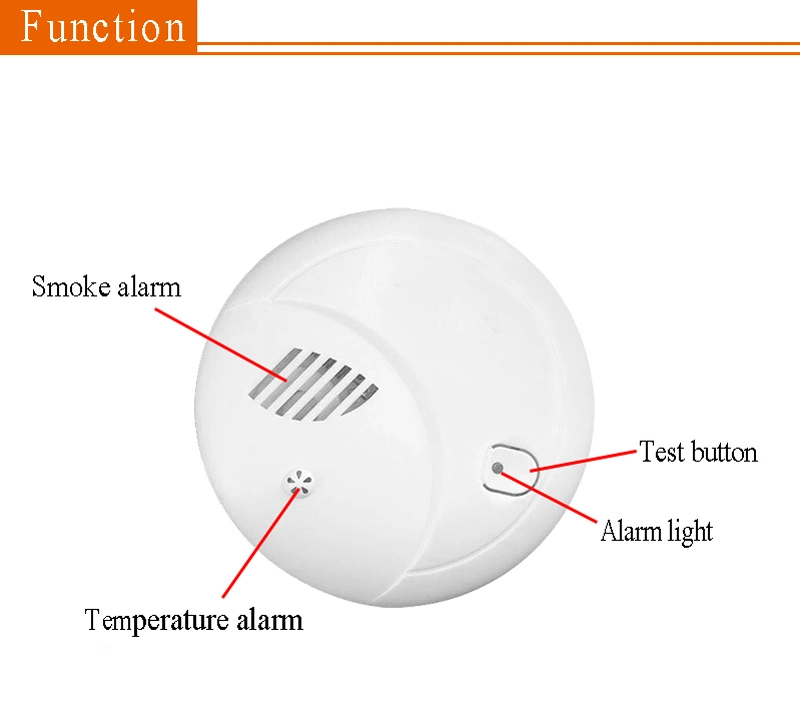 Smoke Detector and Heat Temperature Sensor Alarm Combination with Fire Alarm